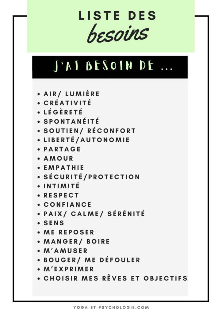 liste-des-besoins-communication-non-violente